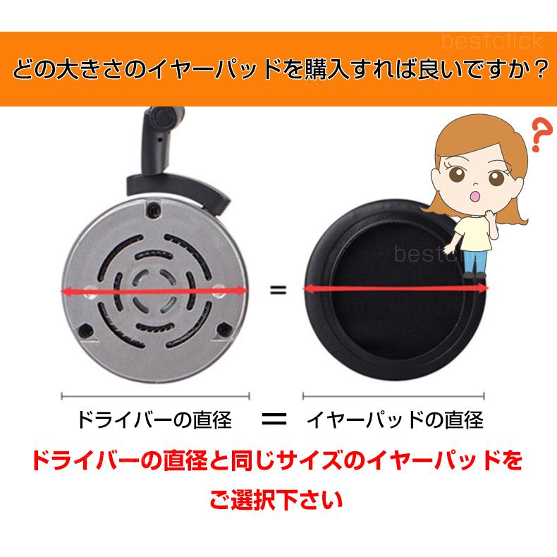 ヘッドホン 交換用 イヤーパッド 直径 110mm トップブランドでも採用