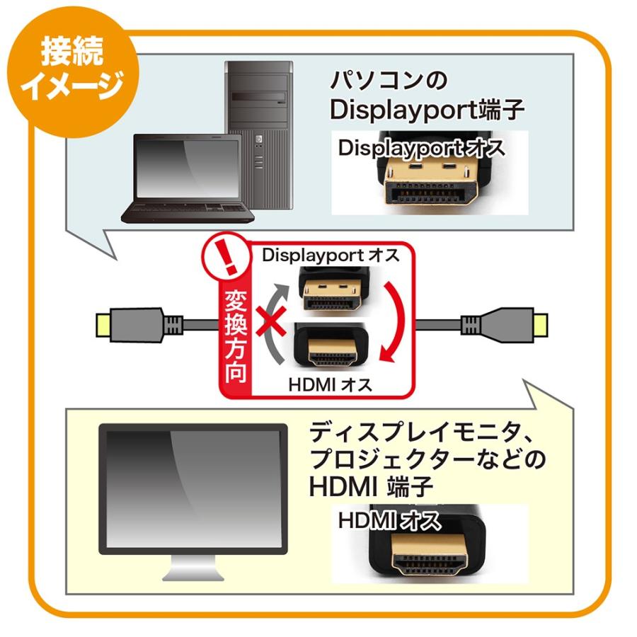 MacLab. DisplayPort HDMI 変換ケーブル 4K 30Hz ディスプレイポート HDMI ケーブル テレビ 接続 音声 対応 1.8m BC-DPH218BK |L｜bestclick｜03