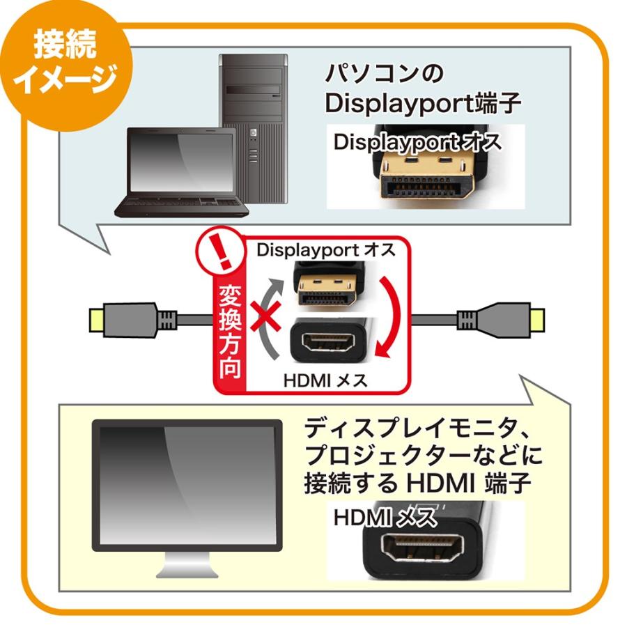 MacLab. DisplayPort HDMI 変換アダプタ ディスプレイポート HDMI ケーブル テレビ 接続 4K 音声 対応 20cm BC-DPH22BK |L｜bestclick｜03