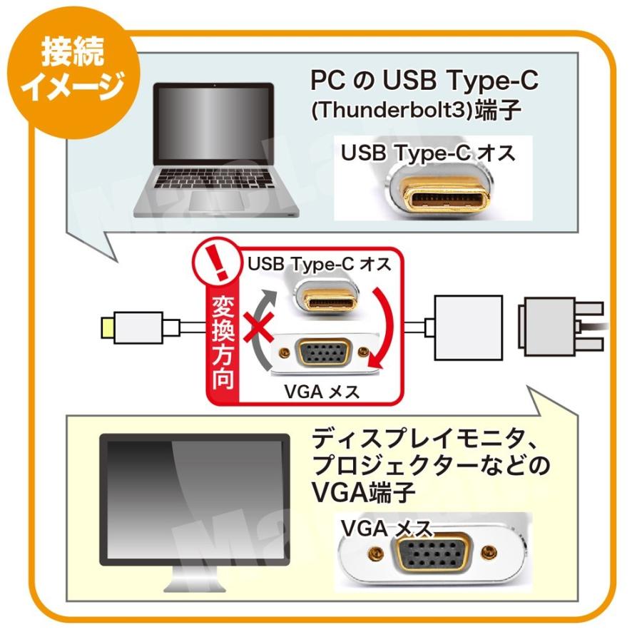 MacLab. MacLab. USB Type-C ( USB C ) → VGA 変換アダプタ【最新の