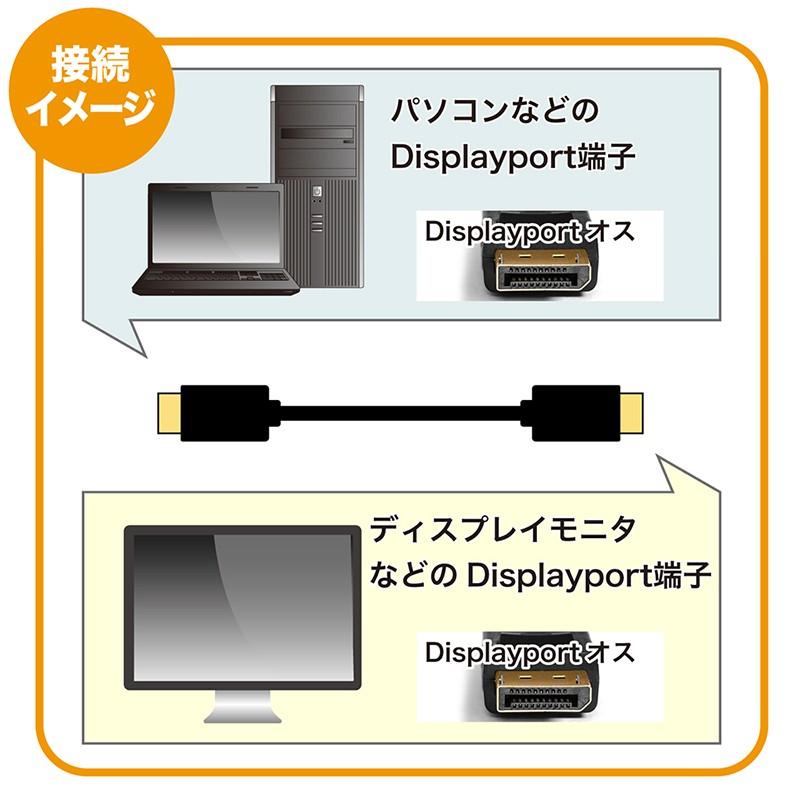 MacLab. Displayport ディスプレイポート ケーブル 1.8m DP 1.4 8K60Hz 4K144Hz対応 ゲーミング モニター |L｜bestclick｜03