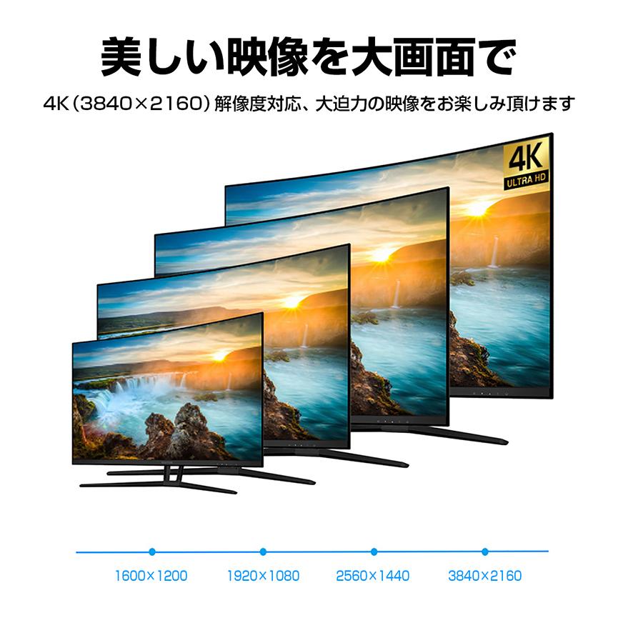 Maclab Usb Type C Displayport 変換ケーブル 3 0m 4k 60hz対応 1年保証 3m ディスプレイポート アダプター Usb C タイプc Cタイプ C To コネクタ L P0739 ベストクリック Yahoo 店 通販 Yahoo ショッピング