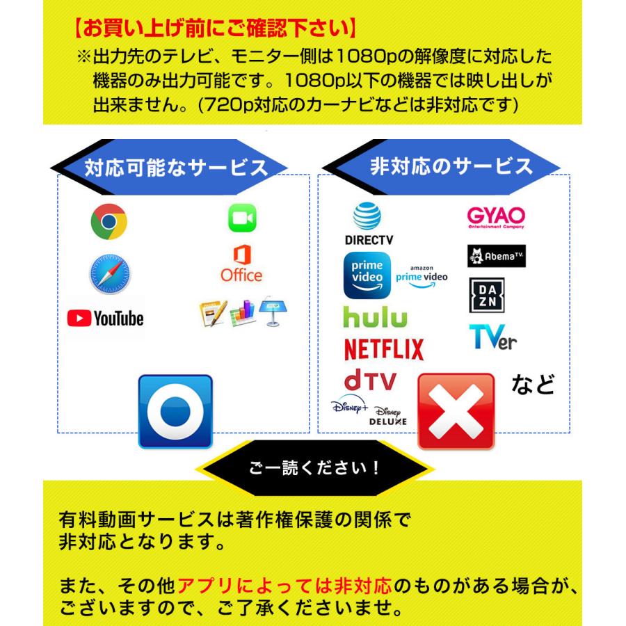 給電不要 日本語説明書 iPhone HDMI 変換 アダプター ケーブル テレビに映す 接続 Pro Max mini se iOS17対応 iPad アイフォン ライトニング Lightning |L｜bestclick｜09