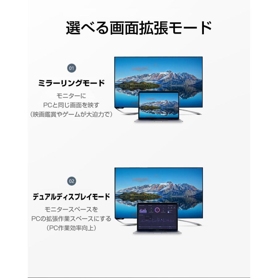 ケーブル HDMI タイプC TypeC 変換アダプター MacLab. 4K 60Hz対応 1年保証 USB HDMIケーブル USB-C Type-C Cタイプ C to コネクタ |L｜bestclick｜08