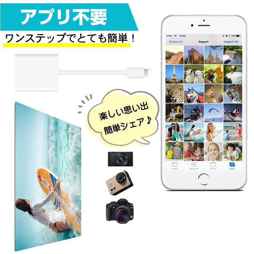 iPhone iPad 対応 Lightning SDカードリーダー iOS26／iOS18対応 2in1