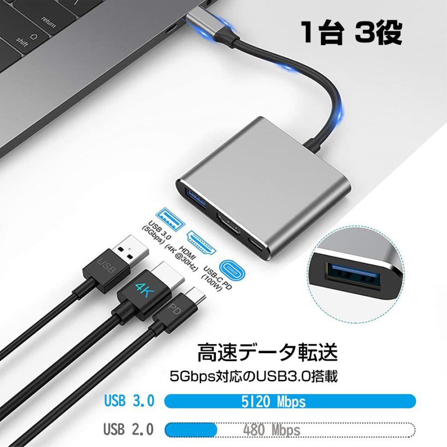BestClick! USB Type-C HDMI USB 3.0 PD充電100W タイプc usbc hdmiケーブル 変換 アダプター thunderbolt3-4 ハブ Apple MacBook Mac Book Pro iMac |L｜bestclick｜02