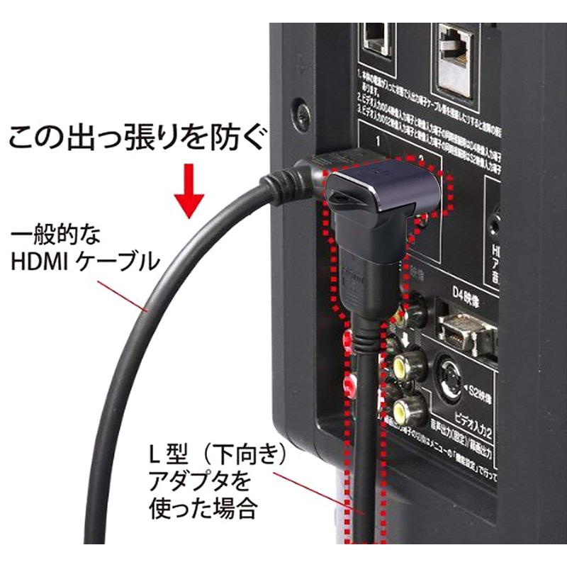 HDMIケーブル 角度 変換アダプタ HDMI2.1対応 8K60Hz 4K120Hz 2 HDMIケーブル 角度 変換アダプタ HDMI2.1対応 8K60Hz 4K120Hz 2