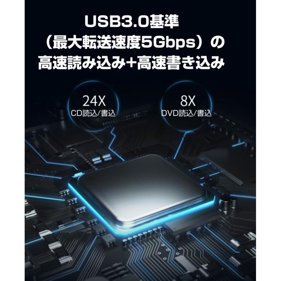 動作商品iMac intel core 1.8GHZ本体と DVDドライブ赤 DVDドライブ 外付け