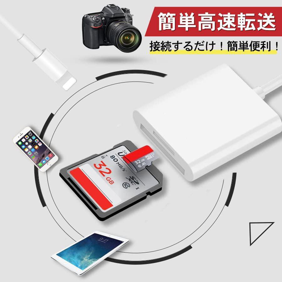 iPhone iPad 対応 USB-C／Lightning 両用 SDカードリーダー カメラ