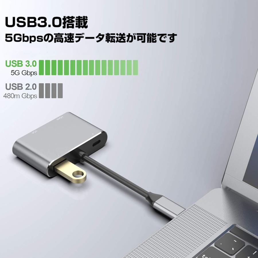 BestClick! USB Type-C HDMI VGA USB3.0 PD充電87W ミラーリング タイプc usbc hdmiケーブル 変換 アダプター thunderbolt3-4 ハブ Apple MacBook  |L｜bestclick｜03