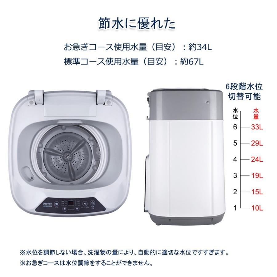 BESTEK 洗濯機 小型洗濯機 コンパクト洗濯機 全自動 縦型 洗濯容量 3.8kg 抗菌パルセーター BTWA01 白