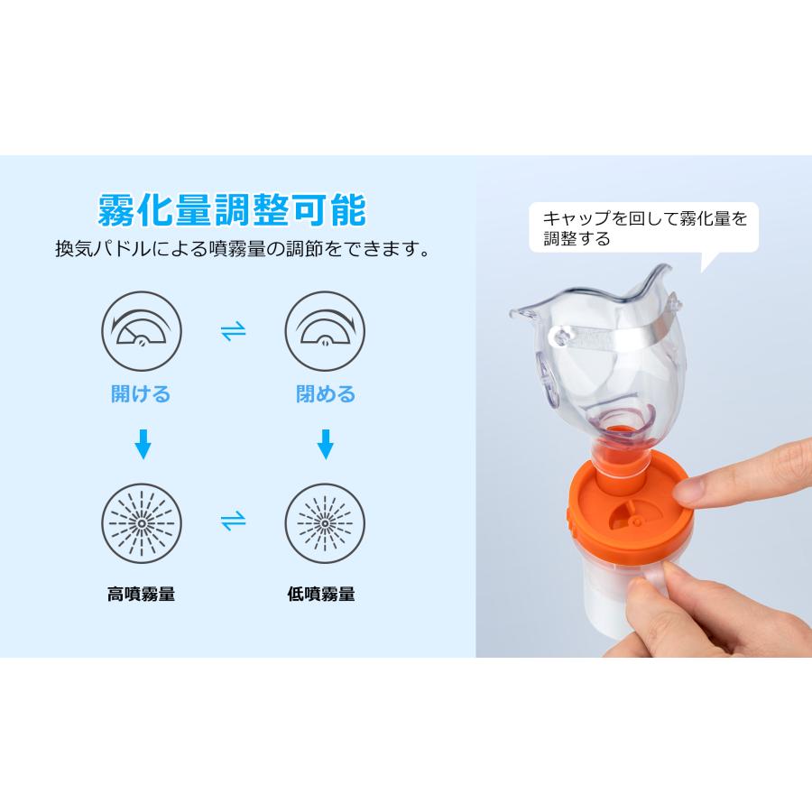 ネブライザ 吸入器 コンプレッサー式 ジェット式 小型軽量 ネブライザ 吸入器 コンプレッサー式 ジェット式 小型軽量