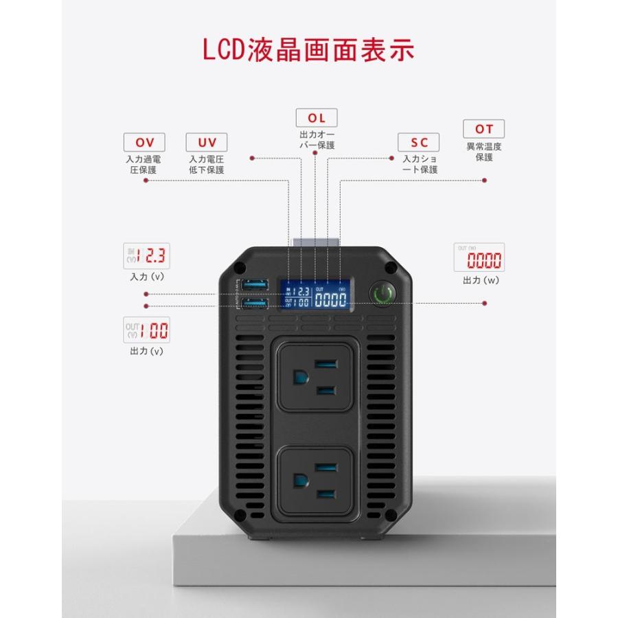 カーインバーター インバーター 1200W カー パワー チャージャー