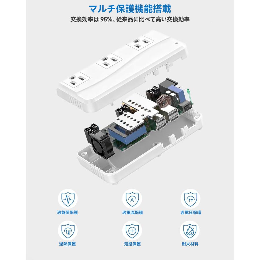 BESTEK 海外旅行用 変圧器 250W 海外 コンセント 変換プラグ BF A O