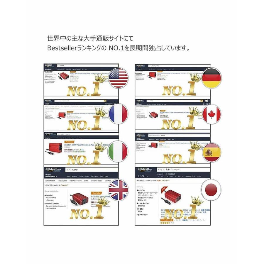 カーインバーター 正弦波 カー パワー チャージャー DC 12V to AC 100V