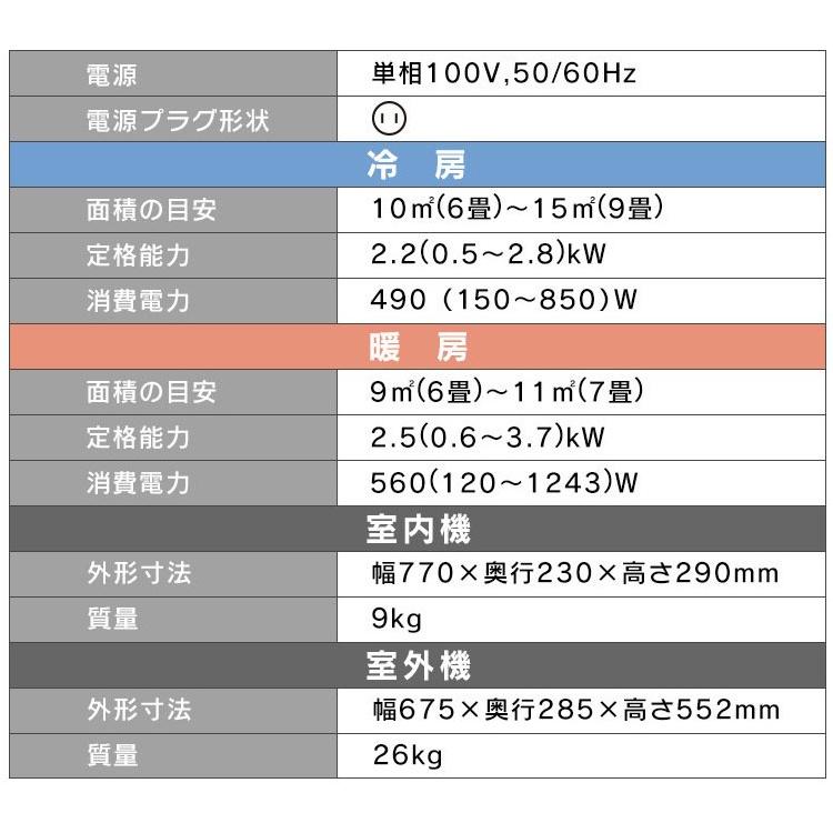 IRIS OHYAMA（アイリスオーヤマ） エアコン 6畳 単品 2022年モデル 2.2