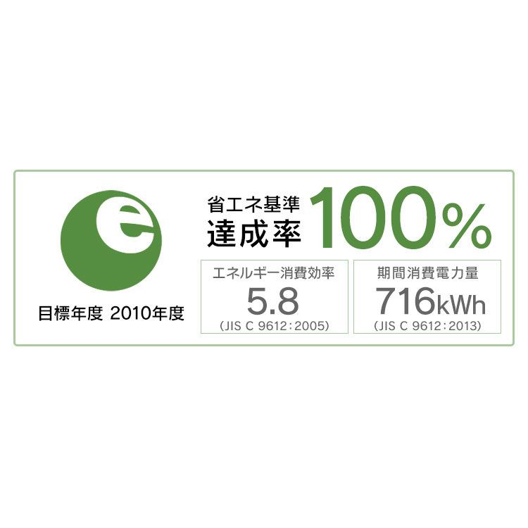 IRIS OHYAMA（アイリスオーヤマ） エアコン 6畳 単品 2022年モデル 2.2