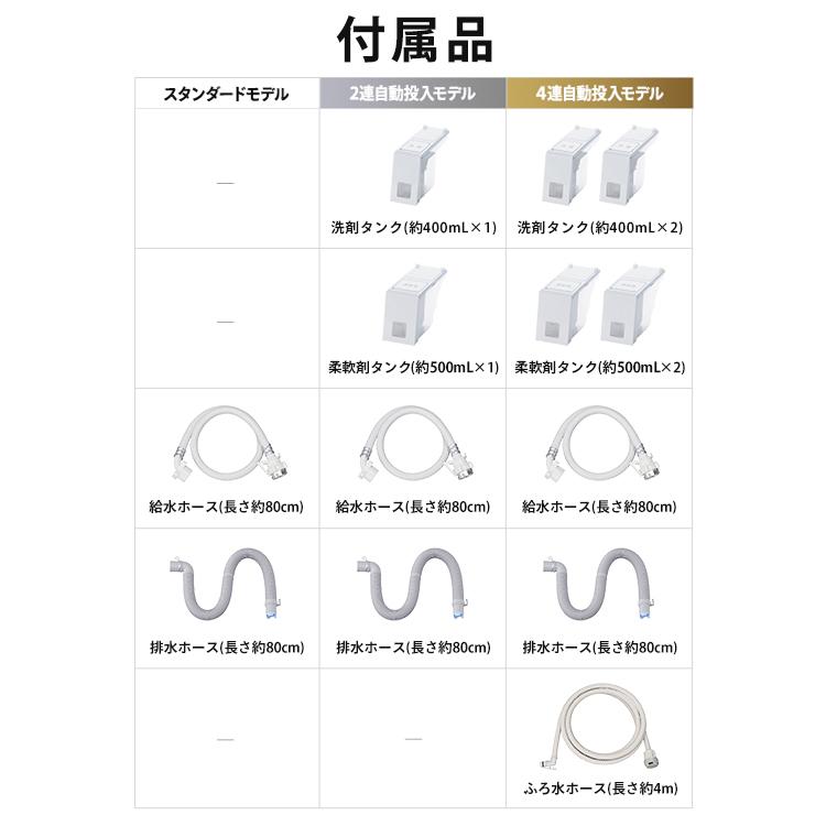 洗濯機 8キロ 8kg OSH オッシュ 縦型 一人暮らし 自動投入 選べる洗剤自動投入 アイリスオーヤマ 全自動洗濯機 縦型洗濯機  ガチ落ち極渦洗浄 TCW-80A01-W｜bestexcel｜20