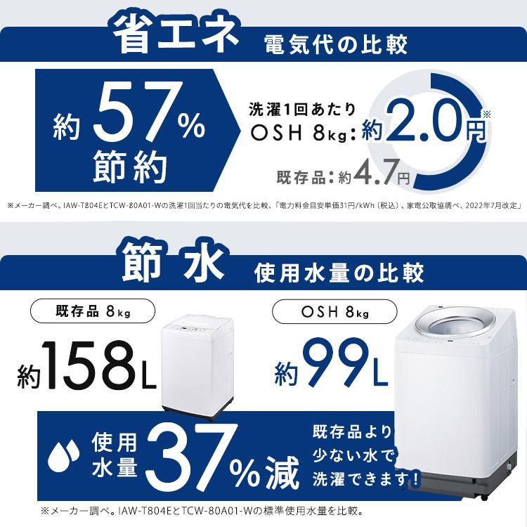 【超美品】アイリスオーヤマ/オッシュ8kg 自動投入 IRIS OHYAMA（アイリスオーヤマ） 洗濯機 8キロ 8kg OSH オッシュ 縦型