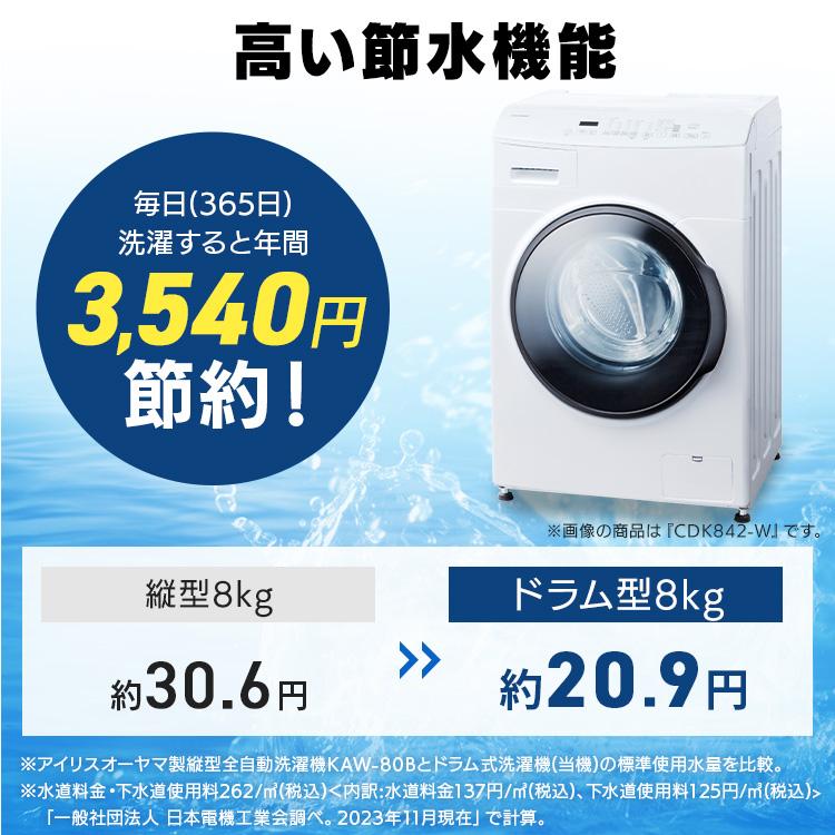 IRIS OHYAMA（アイリスオーヤマ） 洗濯機 ドラム式 洗濯乾燥機 ドラム