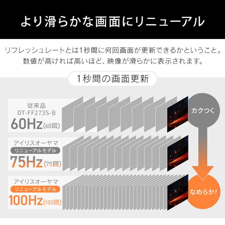 モニター 27インチ pcモニター ディスプレイ パソコンモニター 新品 hdmi パソコン 液晶モニター フルHD ILD-D27FHT-B アイリスオーヤマ * | IRIS OHYAMA | 02