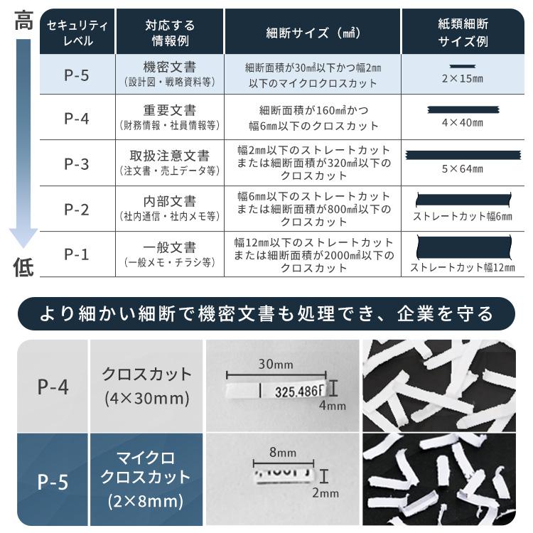 シュレッダー 業務用 電動 マイクロクロスカット 細かい 高セキュリティ 機密文書 A3対応 60分連続稼働 A4コピー紙 17枚同時細断 OF317M アイリスオーヤマ *の画像
