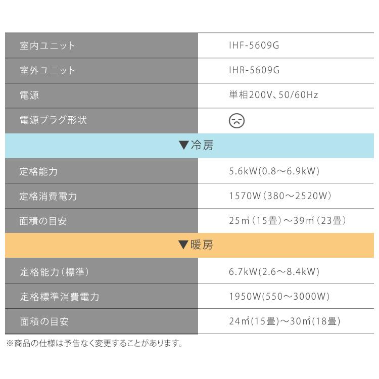 IRIS OHYAMA（アイリスオーヤマ） エアコン 18畳用 200v 節電 電気代 