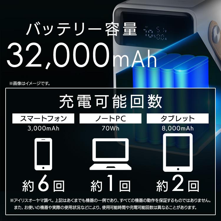 IRIS OHYAMA（アイリスオーヤマ） バッテリーステーション 32000mAh