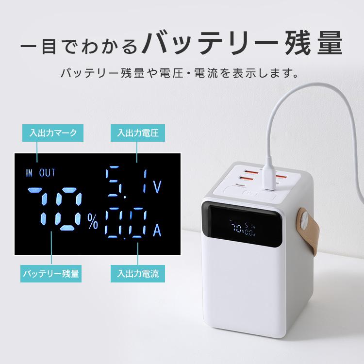 IRIS OHYAMA（アイリスオーヤマ） バッテリーステーション 32000mAh