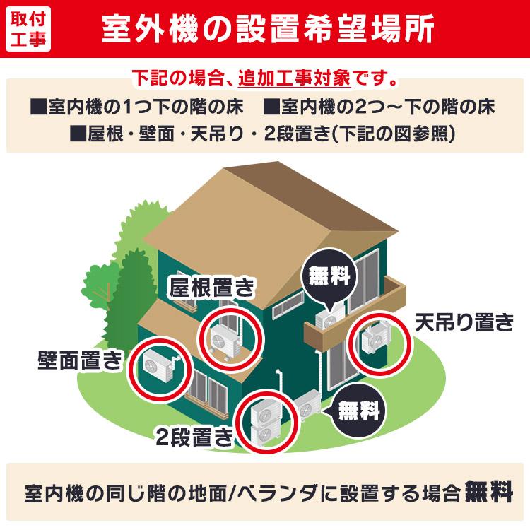 エアコン 6畳 工事費込 工事費込み 6畳用 アイリスオーヤマ 2.2kw 単相100V  家庭用エアコン ルームエアコン 工事込｜bestexcel｜18