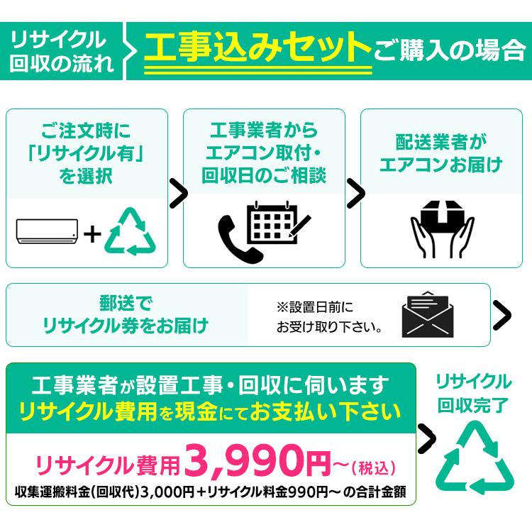 エアコン 6畳 工事費込 工事費込み 6畳用 アイリスオーヤマ 2.2kw 単相100V 家庭用エアコン ルームエアコン 工事込