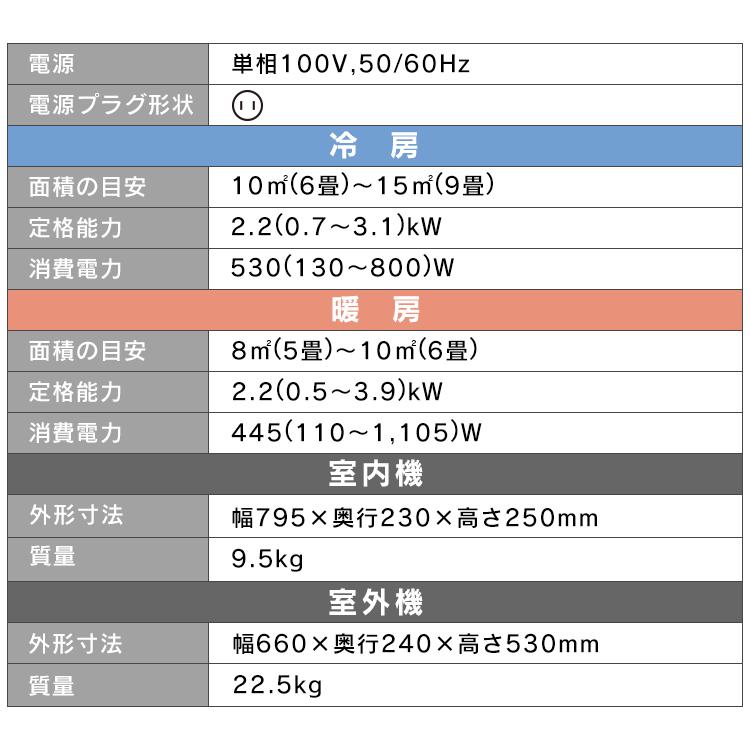 エアコン 6畳 工事費込 工事費込み 6畳用 アイリスオーヤマ 2.2kw 単相100V  家庭用エアコン ルームエアコン 工事込｜bestexcel｜11