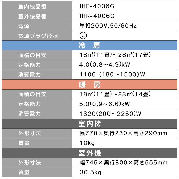 IRIS OHYAMA（アイリスオーヤマ） エアコン 14畳 工事費込み 工事費込
