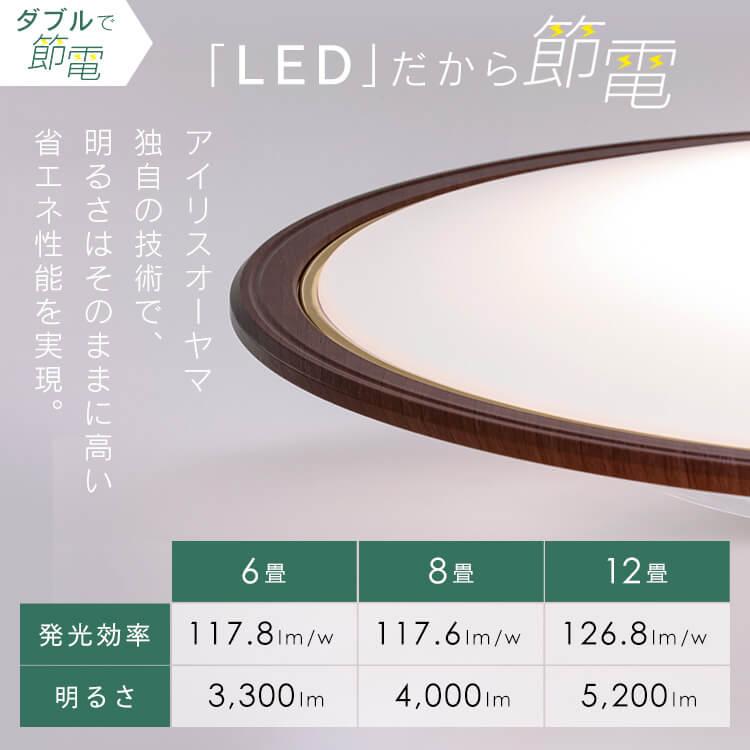 (3個セット)シーリングライト LED 12畳 LEDシーリングライト 12畳調色 ウッドフレーム CEA12DL-5.0QWFM アイリスオーヤマ｜bestexcel｜07