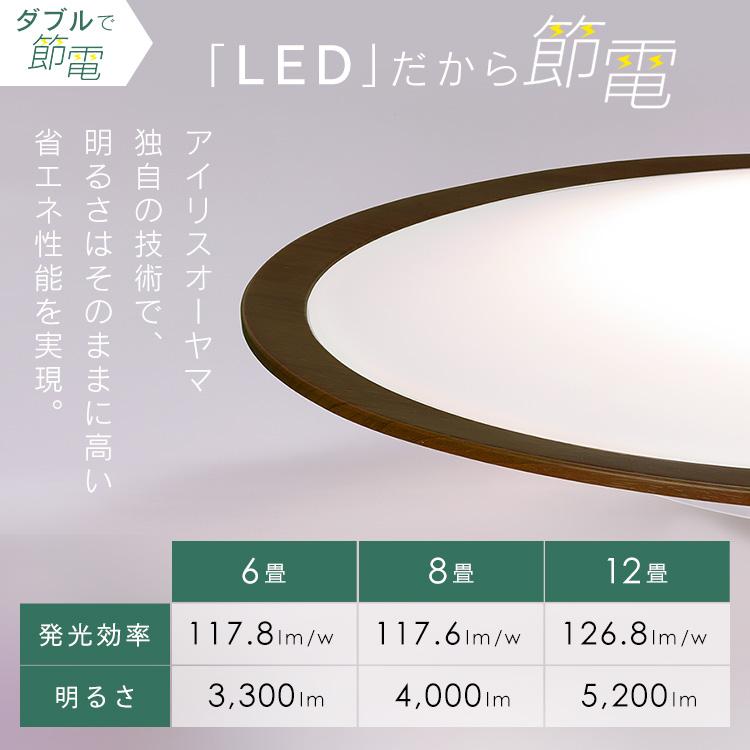 (3個セット)シーリングライト LED 6畳 LEDシーリングライト 6畳調色 ウッドフレーム CEA6DL-5.0QWFM アイリスオーヤマ｜bestexcel｜07