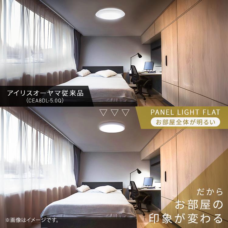 IRIS OHYAMA（アイリスオーヤマ） シーリングライト led 6畳 北欧 led 