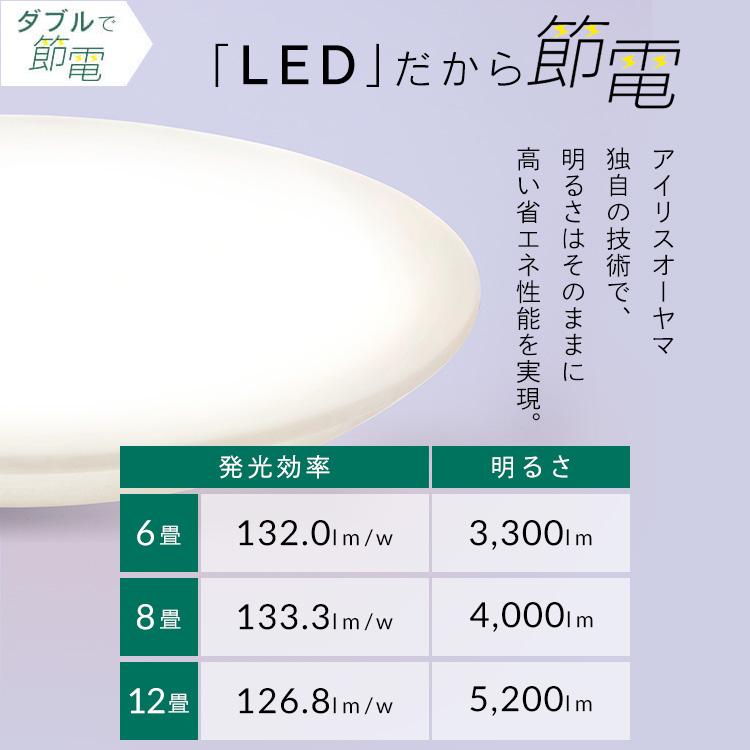 シーリングライト LED 8畳 LEDシーリングライト アイリスオーヤマ リビング照明 照明 調光調色 5.0Qシリーズ CEA8DL-5.0Q | IRIS OHYAMA | 04