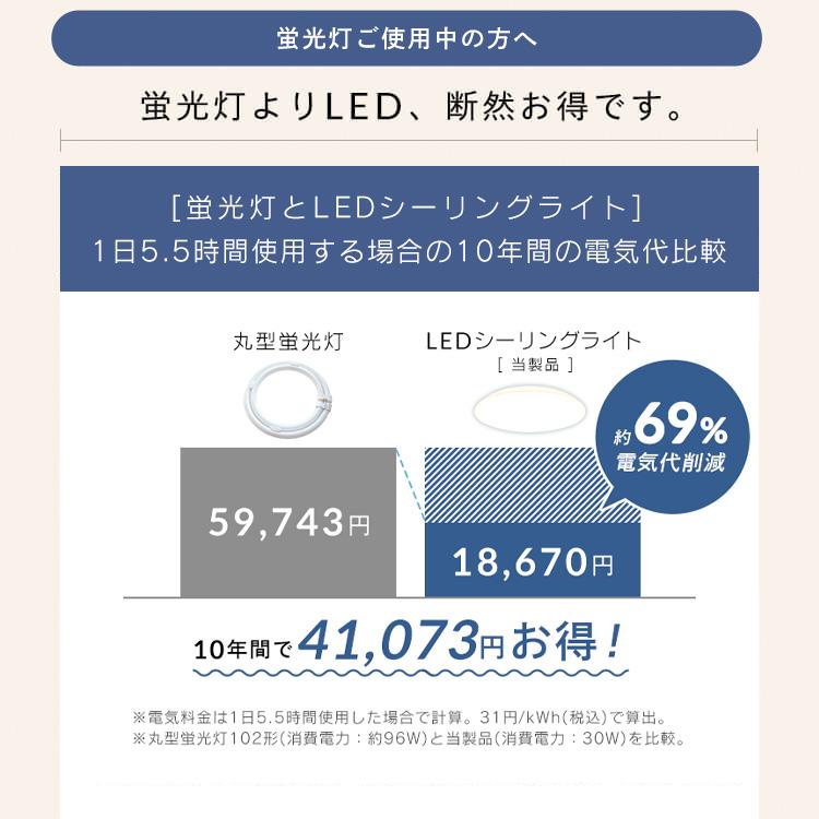 シーリングライト LED 8畳 LEDシーリングライト アイリスオーヤマ リビング照明 照明 調光調色 5.0Qシリーズ CEA8DL-5.0Q | IRIS OHYAMA | 06