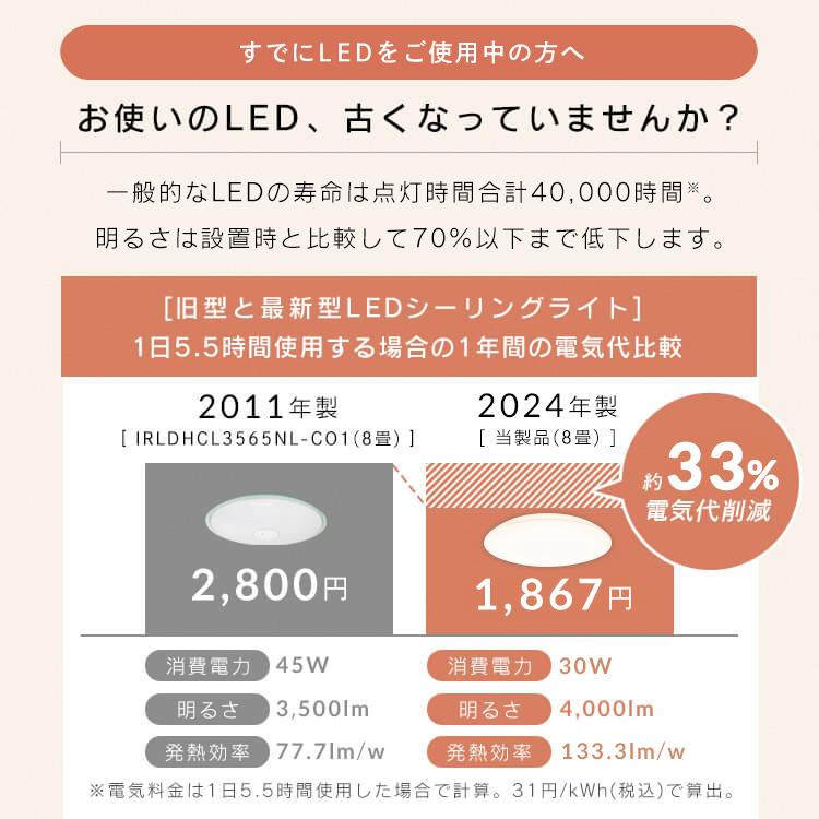 シーリングライト LED 8畳 LEDシーリングライト アイリスオーヤマ リビング照明 照明 調光調色 5.0Qシリーズ CEA8DL-5.0Q | IRIS OHYAMA | 07