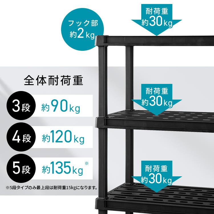 IRIS OHYAMA（アイリスオーヤマ） 棚 ラック 5段 プラスチックラック