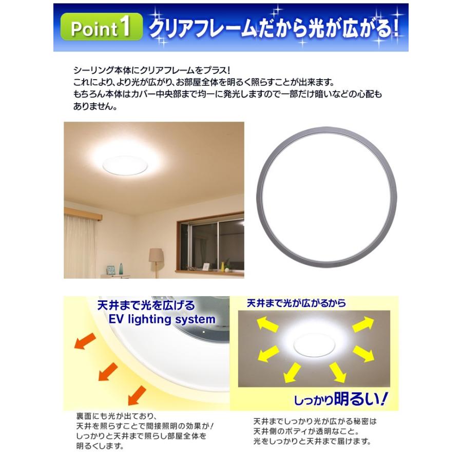 シーリングライト LED 8畳 薄型 アイリスオーヤマ 調光 天井照明 