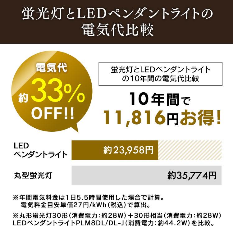 ペンダントライト 和風 メタルサーキットシリーズ 8畳 上下 調色 Plm8dl Dl J アイリスオーヤマ 273750 ベストエクセル 通販 Yahoo ショッピング