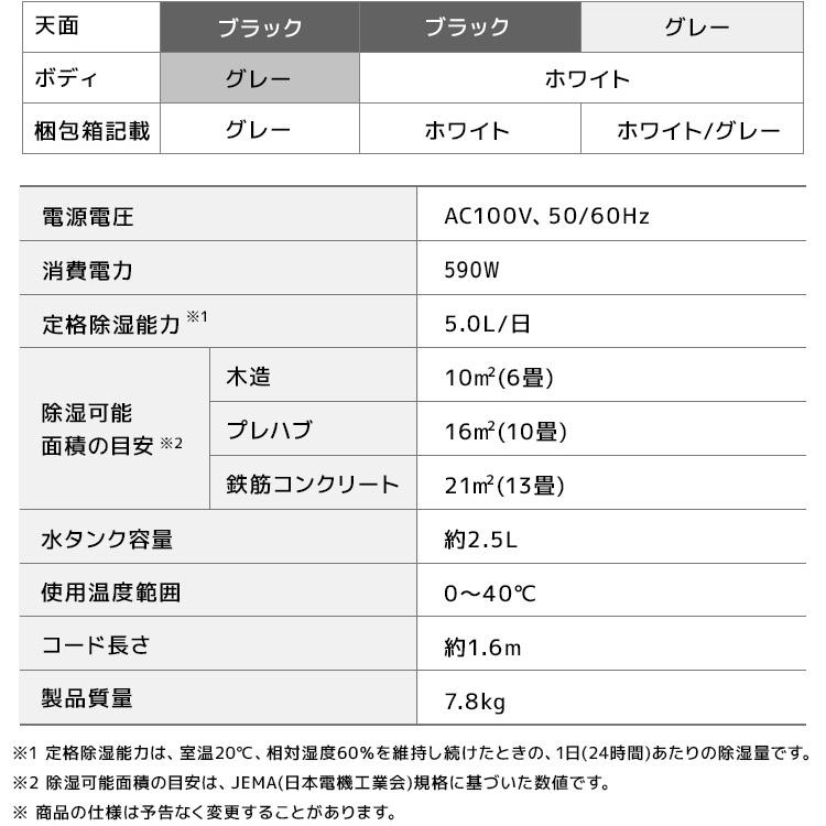 ＼花粉対策／ 除湿機 アイリスオーヤマ 5Lデシカント式 除湿器 サーキュレーター タイマー 首振り 梅雨対策 IJD-I50 IJDC-N50(B) | IRIS OHYAMA | 16