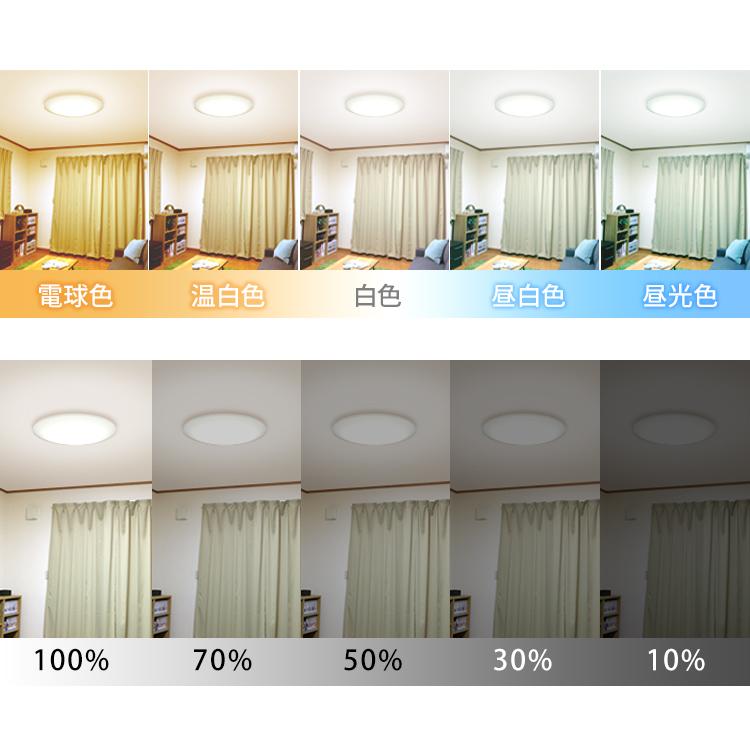 IRIS OHYAMA（アイリスオーヤマ） シーリングライト LED 8畳 調色 6.0