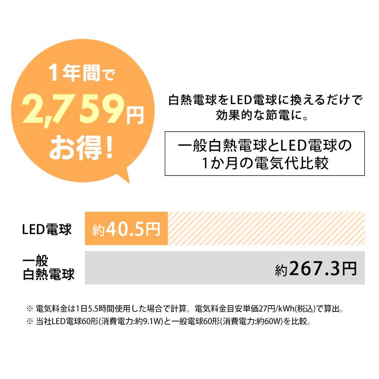 Led 電球 E26 広配光 セット品 60形 冷暖調色 Aiスピーカー Lda9d L G D 86aitg Google Nest Mini アイリスオーヤマ 2455 ベストエクセル 通販 Yahoo ショッピング