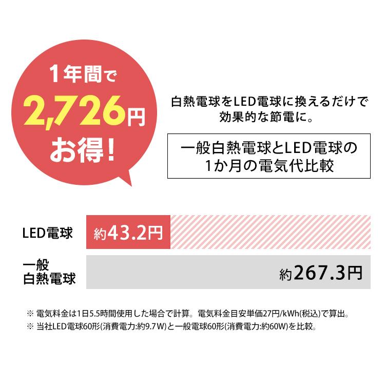 LED 電球 E26 広配光 セット品 60形 RGBW調色 AIスピーカー LDA10F-G/D-86AITG Google Nest Mini アイリスオーヤマ_12