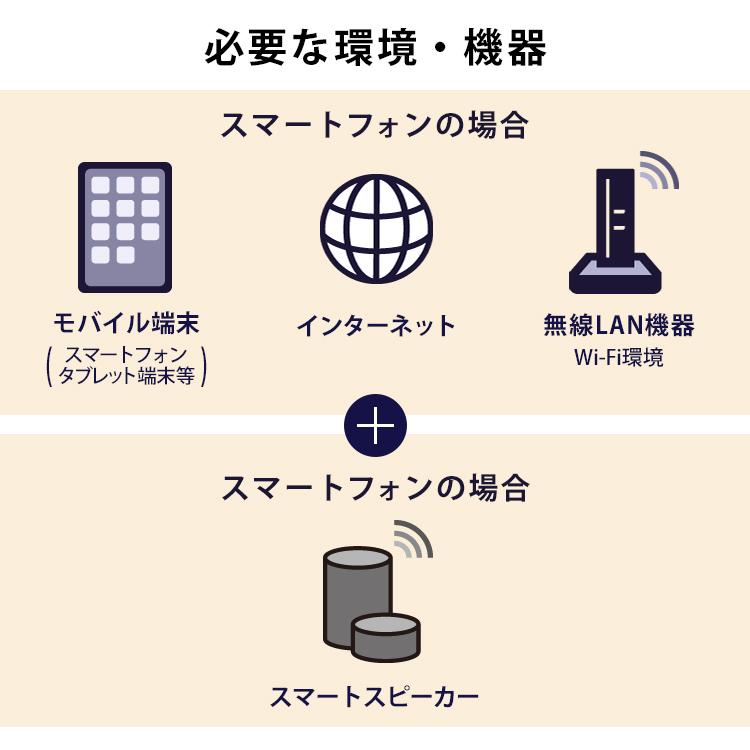 LED 電球 E26 広配光 セット品 60形 RGBW調色 AIスピーカー LDA10F-G/D-86AITG Google Nest Mini アイリスオーヤマ_8
