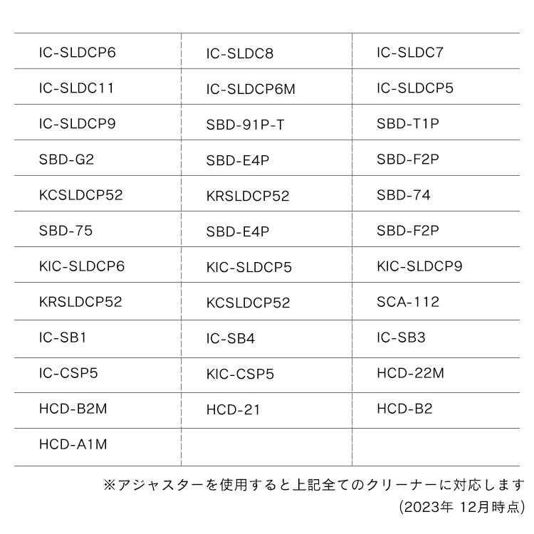 充電式サイクロンスティッククリーナー 別売ミニノーマルヘッド CNH29  アイリスオーヤマ｜bestexcel｜04