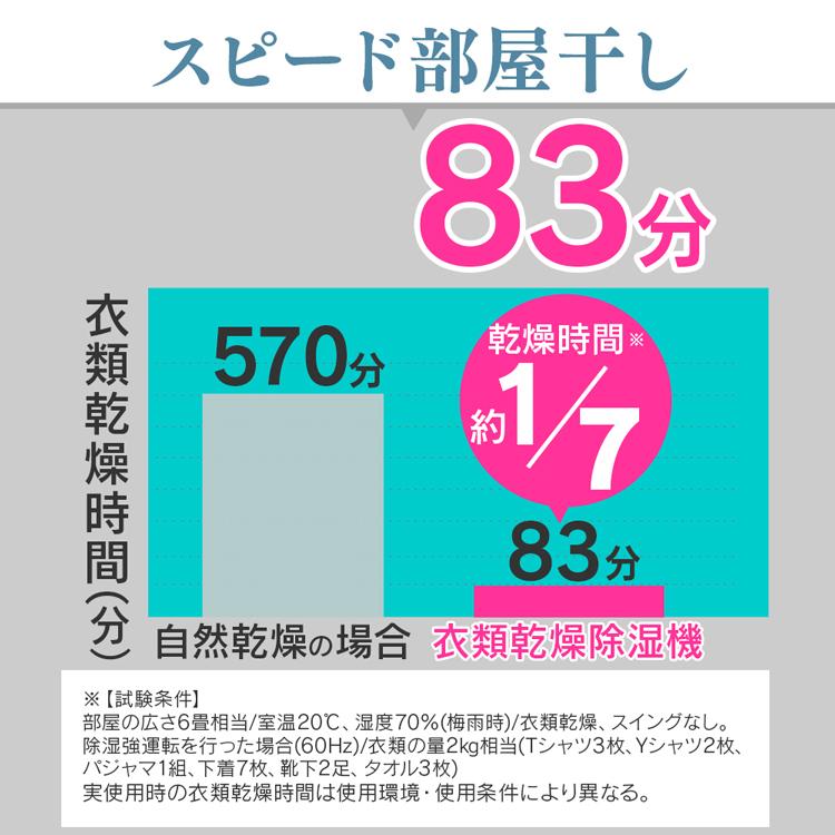 楽ギフ 包装 カビ対策 部屋干し 室内干し 白 デシカント式除湿機 除湿機 Ijd K80 衣類乾燥機 リビング 寝室 除湿器 静音 大容量 アイリスオーヤマ 室内干し 部屋干し 結露対策 冬 8l 衣類乾燥 デシカント式 除湿機 Www Reinnec Cl