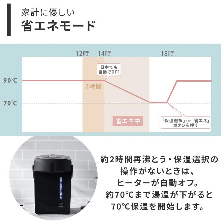IRIS OHYAMA（アイリスオーヤマ） 電気ポット 2.2L 保温 大容量 小型